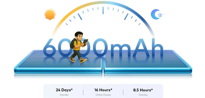 Itel VistaTab 11 – Puissance & Grand Écran Immersif ! 8 Go RAM + 128 Go ROM – Batterie Longue Durée 7000 mAh